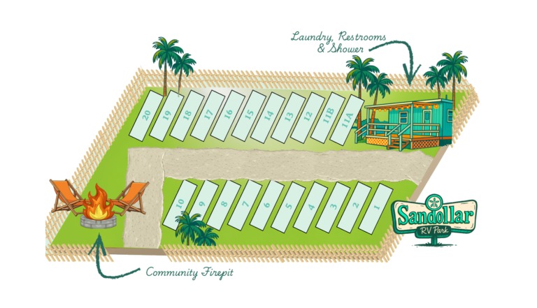 Sandollar RV Park RV park in Crystal Beach, TX (photo 1)